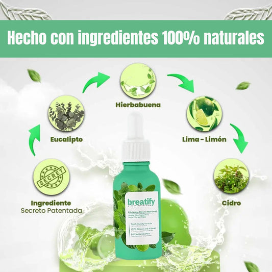 Breatify Tratamiento Bucal contra el Mal Aliento